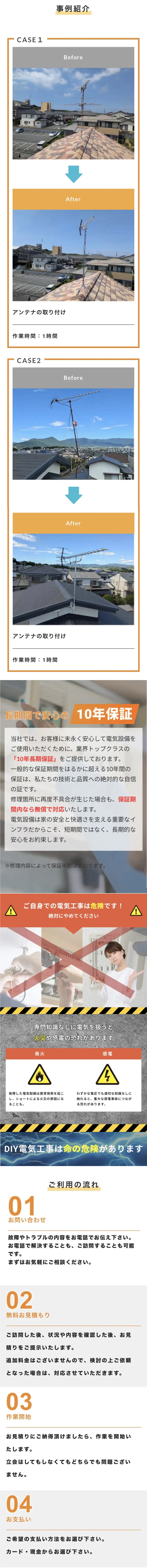 よくある質問・実績紹介